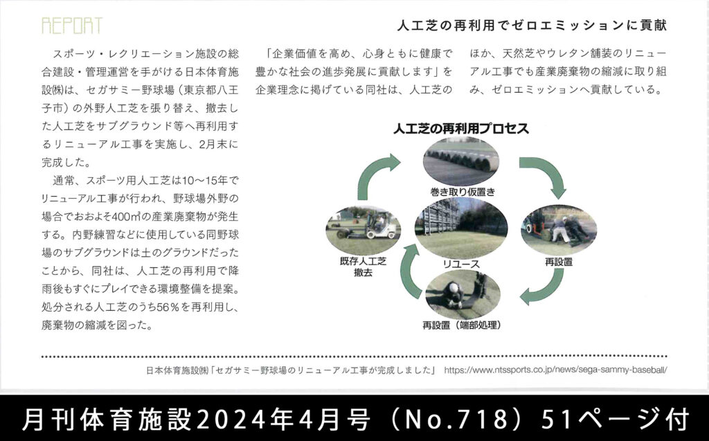 月刊体育施設2024年4月号(No.718)51ページ付